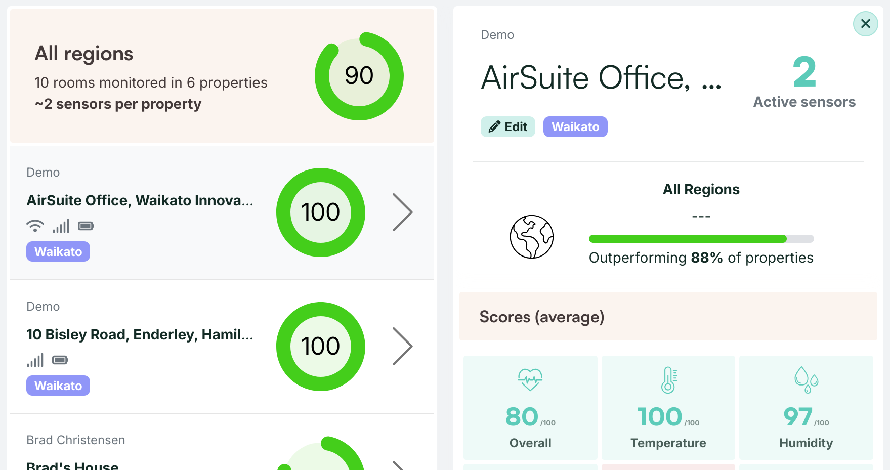 Properties page in the AirSuite Portal, showing a list of properties, their scores and rankings